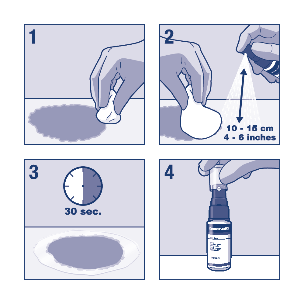 Four images to visualize how to apply Cutimed Protect Spray  Four images to visualize how to apply Cutimed Protect Spray